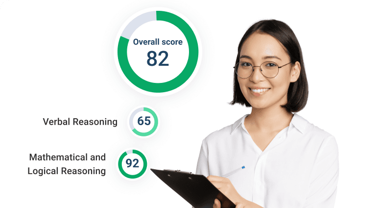 A figure analyzing her candidates aptitude through the TalentMesh recruitment platfom.